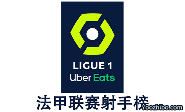 2022-2023赛季法国足球甲级联赛射手榜