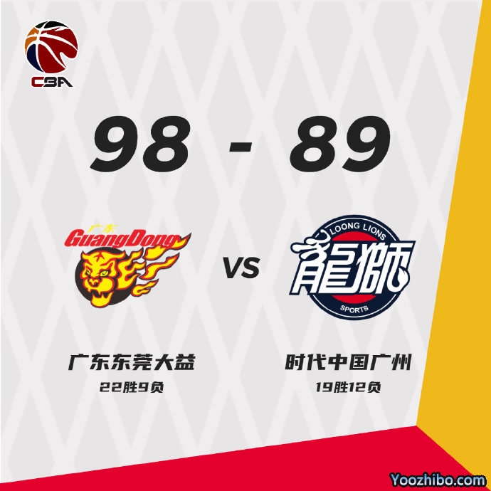 广东98-89力克广州 威姆斯26分 莱多21+10 祝铭震22分