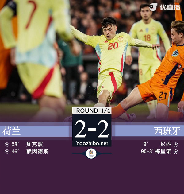 西班牙2-2荷兰五连胜遭终结 哈托直红梅里诺补时绝平